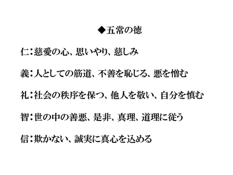 天の時は地の利に如かず 地の利は人の和に如かず 株式会社コンパス ポイント 広告 フーガブックス Chinoma